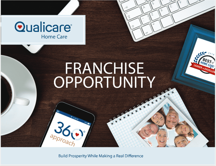 Qualicare eBook cover